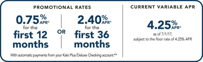 current home equity loan rates chase