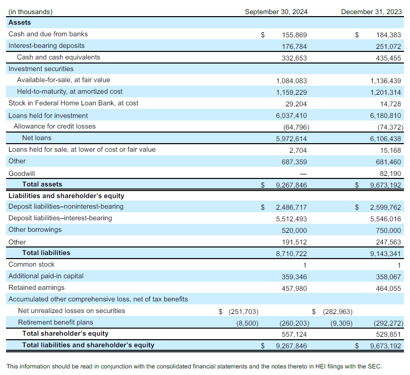 Second Quarter Results Image 3