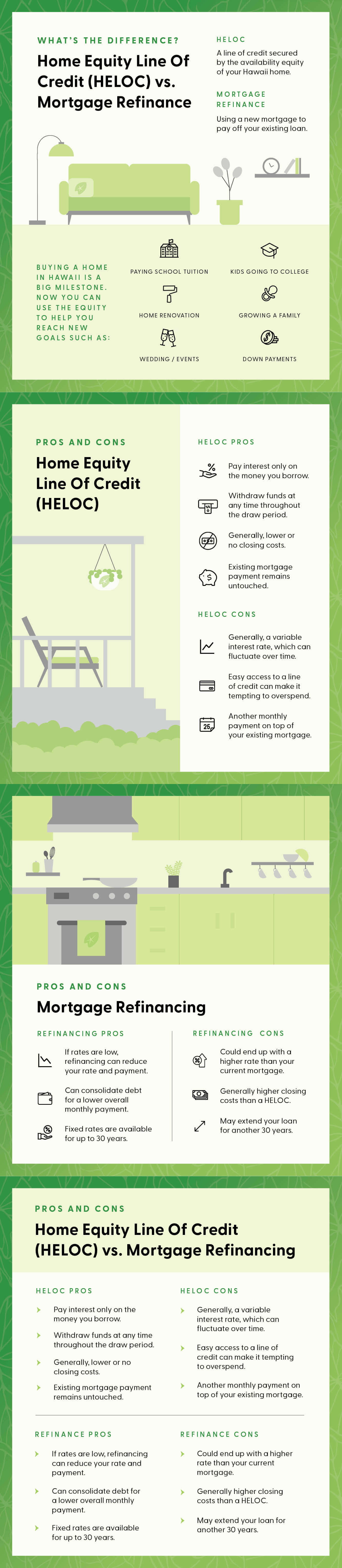 HELOC vs Refinance infographic